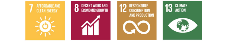 Project 2 UN Sustainable Goals